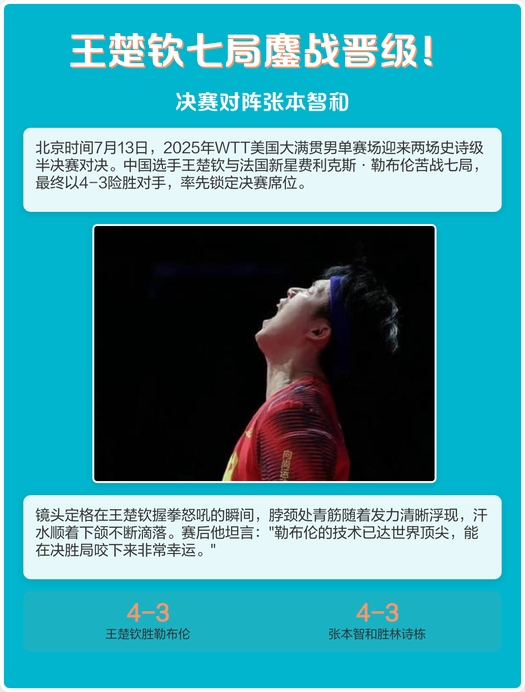 波兰队鏖战瑞典队，张本智和关键制胜的简单介绍